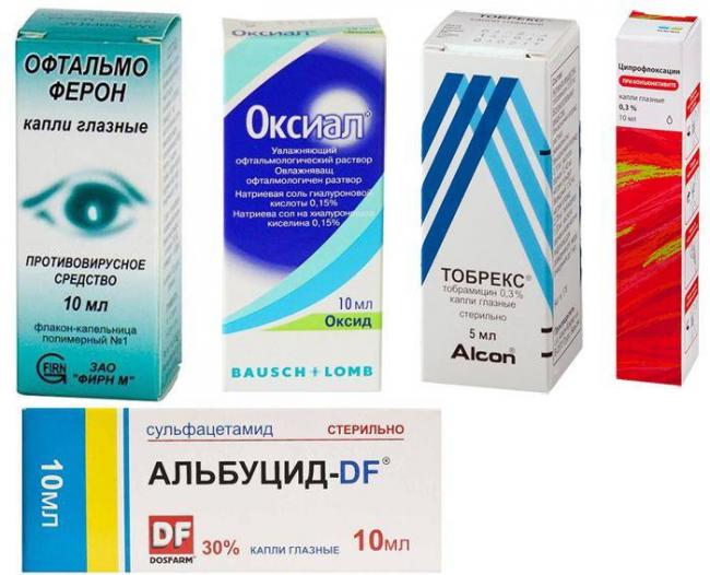 Покраснение глаз