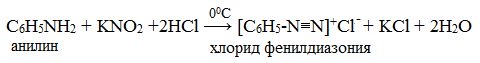 Бензол и его гомологи