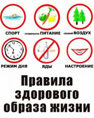 Выпадение ресниц