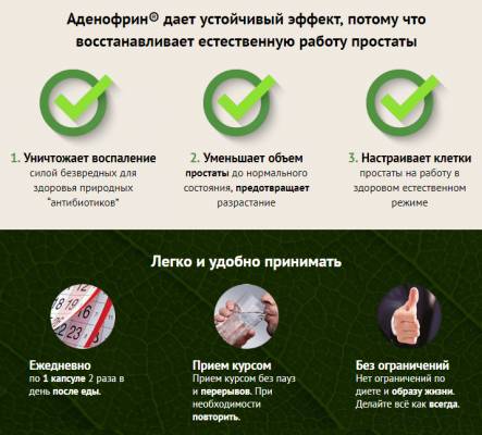 Аденофрин для лечения простатита