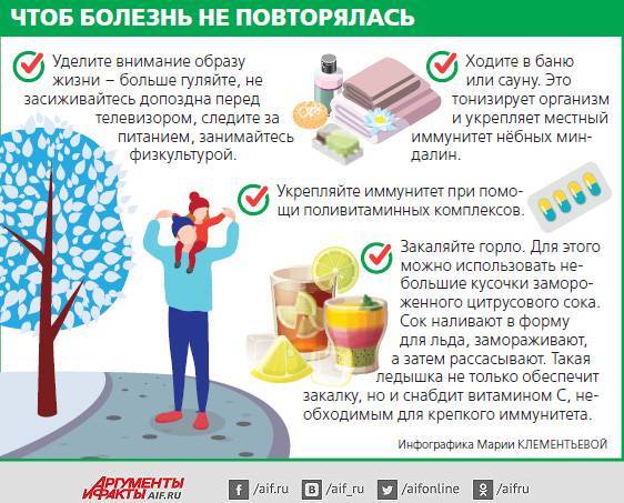 Препараты для повышения иммунитета. разговор начистоту