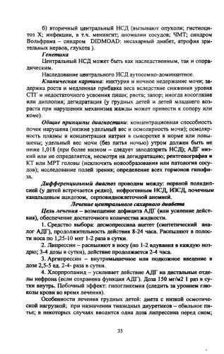 Синдром олбрайта: признаков, симптомы, причины, лечение. случай синдрома мак-кьюна - олбрайта - брайцева болезнь олбрайта