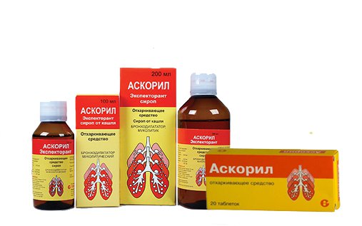 Аскорил или амбробене – что лучше? что нам ожидать от этих лекарств?