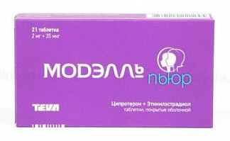 Ципротерон (ципротерона ацетат)