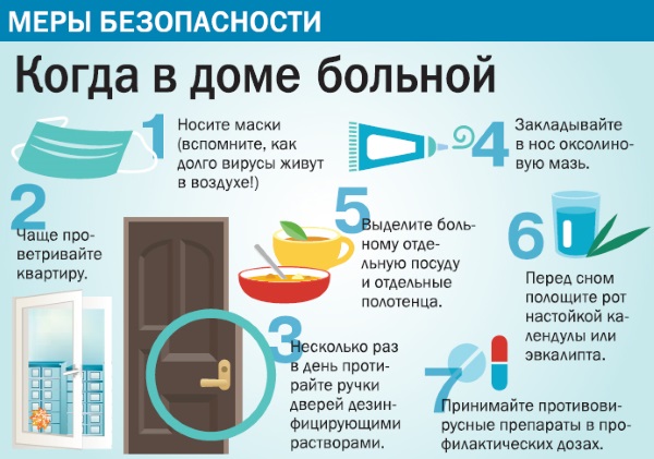 Орвирем - инструкция по применению
