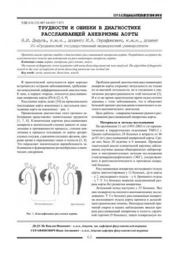 Аневризма аорты. причины и симптомы