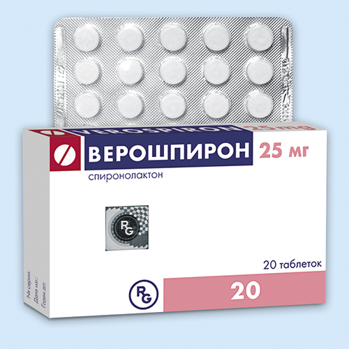 Таблетки дигоксин