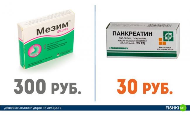 Ретаболил – инструкция по применению, цена, отзывы, аналоги препарата