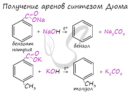 Получение карбоновых кислот | химия онлайн