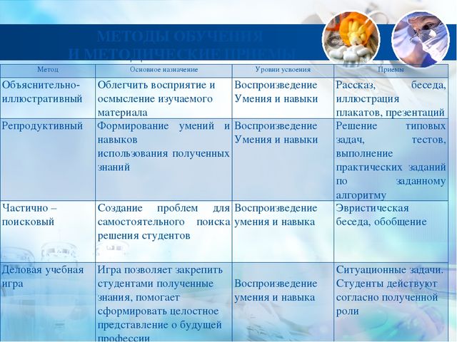 Катетер - catheter - qwe.wiki