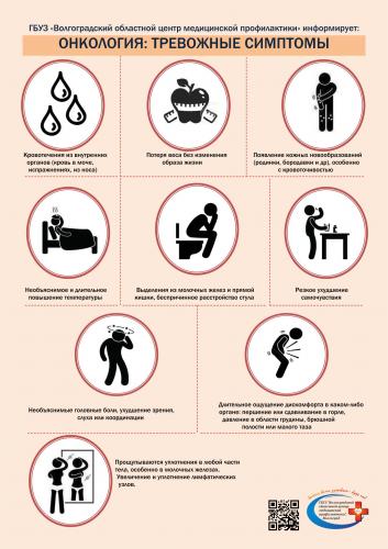 Прогноз при раке языка 3 стадии: каковы шансы выжить?