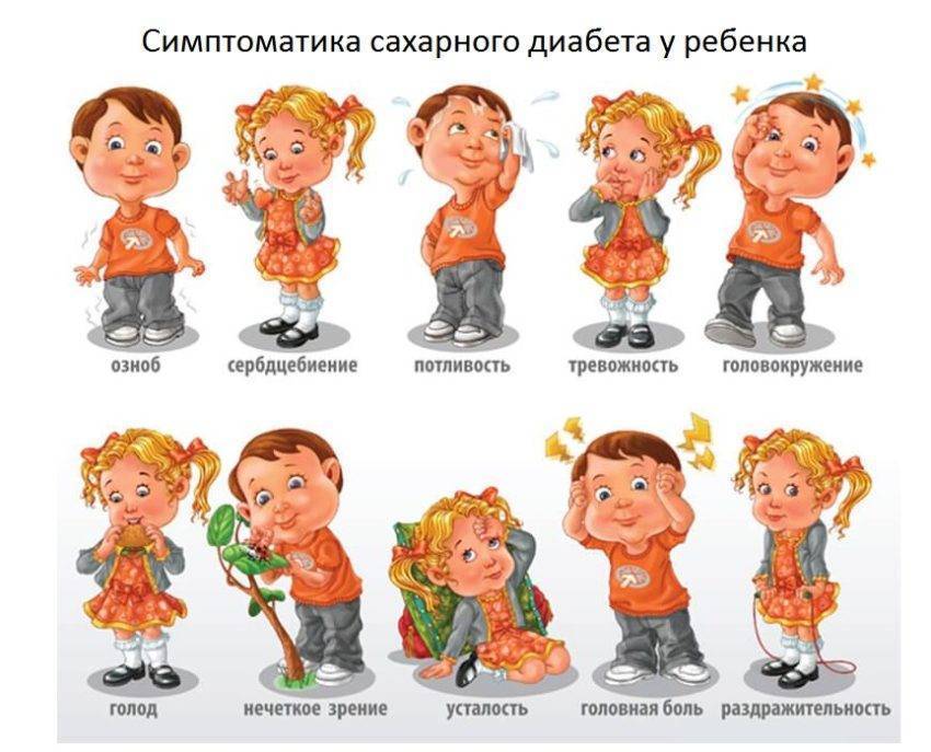 Передается ли бронхиальная астма по наследству?