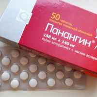 Показания к применению панангина