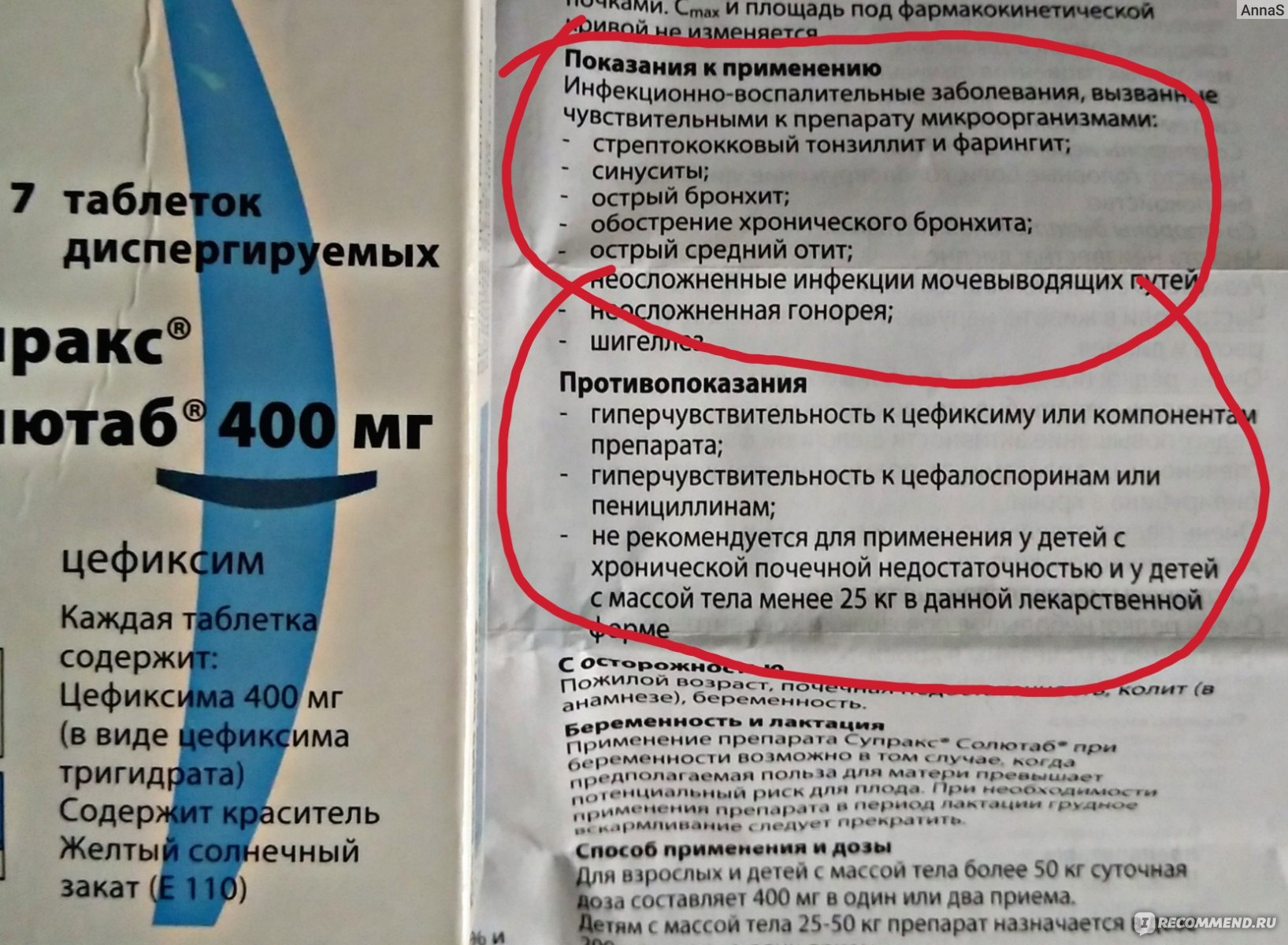 Список дешевых аналогов супракса для взрослых и детей и их сравнение с оригиналом