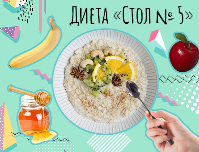 Питание при циррозе печени: диета, меню и блюда