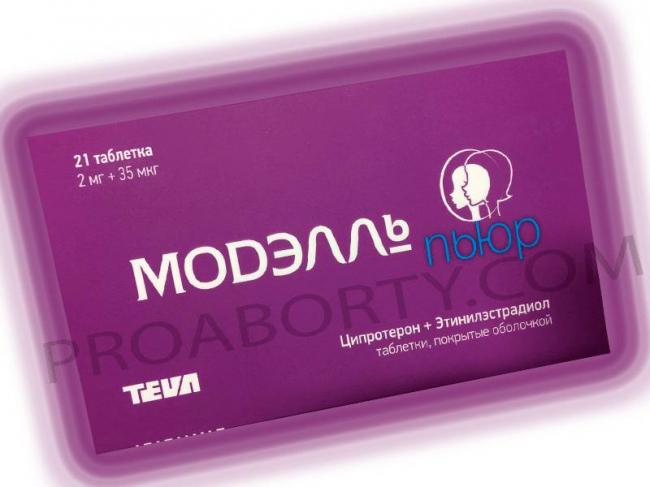 Ципротерон (андокур, диане-35 и др.) в терапии гирсутизма