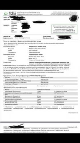 Опасность, которую таят в себе представители условно-патогенной флоры