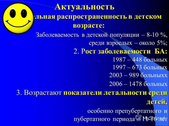 Как избегать приступов астмы профилактическими методами