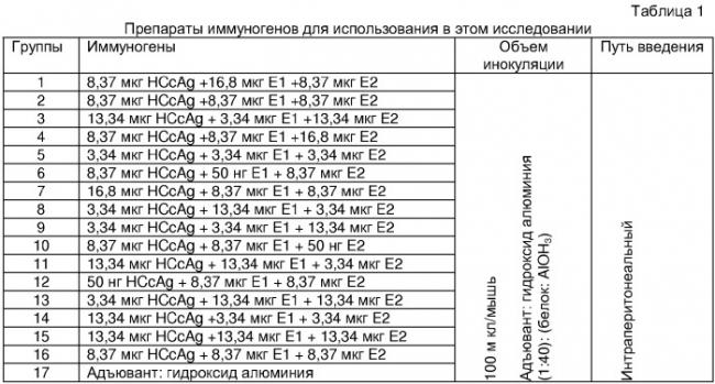 Кафедра органического синтеза и нанотехнологий