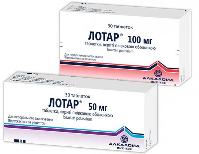 Клосарт: состав, показания, дозировка, побочные эффекты