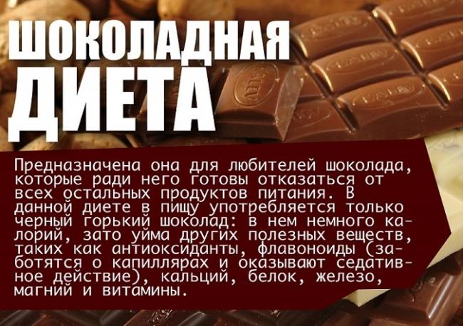 Первый раз делаю разгрузочный день. на шоколаде)