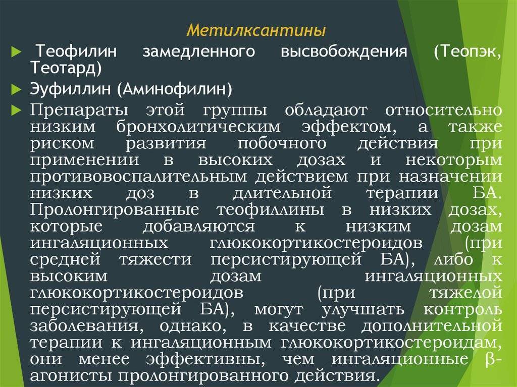 Как колоть эуфиллин при астме